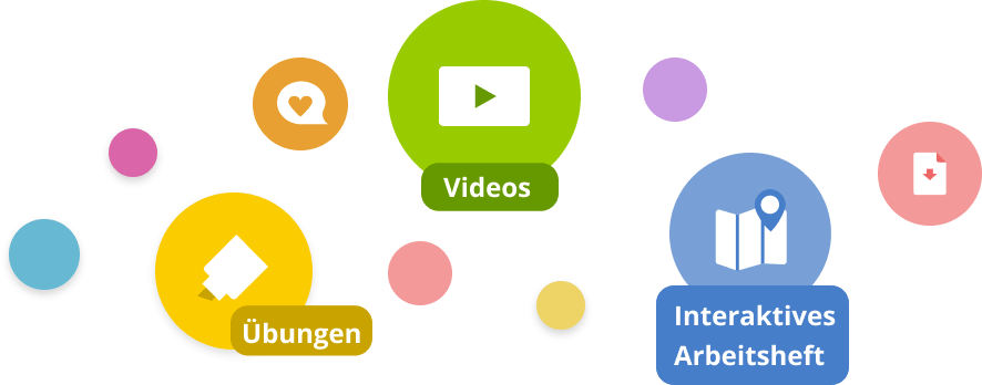 Verschiedene Feature Icons